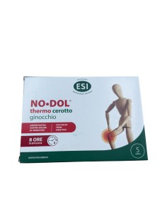 NODOL, Thermo parches,...