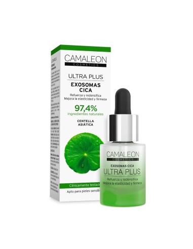 Sérum Concentrado, Exosomas Cica,...